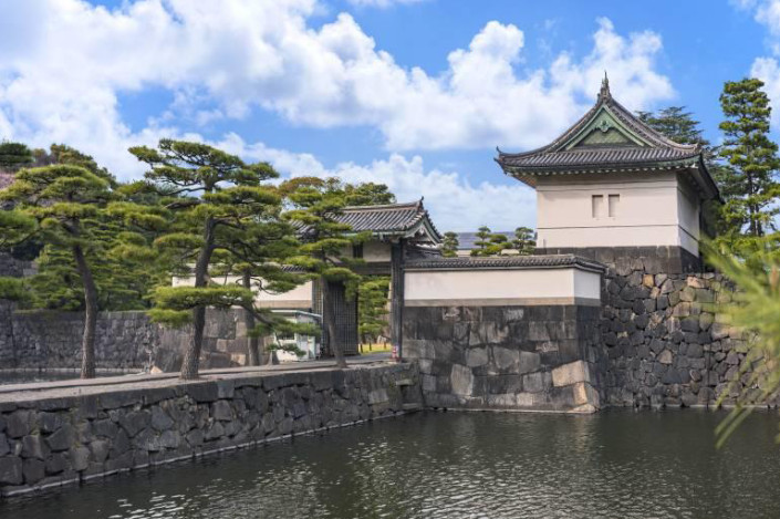 Hoàng cung Kyoto